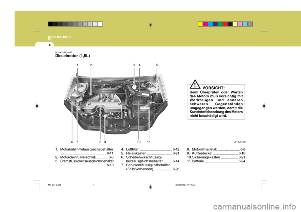 Hyundai Accent 2007 Betriebsanleitung (in German) 6SELBSTHILFE
4
VORSICHT:
Beim Überprüfen oder Warten des Motors muß vorsichtig mit Werkzeugen und anderen schweren Gegenständenumgegangen werden, damit die Kunststoffabdeckung des Motors nicht bes Hyundai Accent 2007 Betriebsanleitung (in German) 6SELBSTHILFE
4
VORSICHT:
Beim Überprüfen oder Warten des Motors muß vorsichtig mit Werkzeugen und anderen schweren Gegenständenumgegangen werden, damit die Kunststoffabdeckung des Motors nicht bes