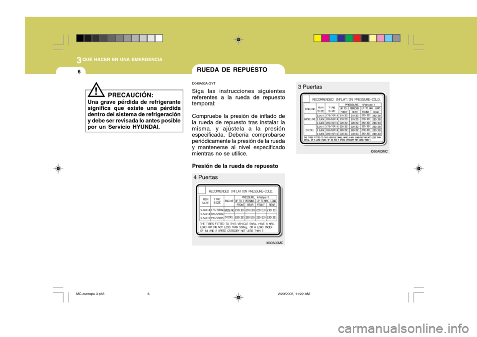 Hyundai Accent 2007 Manual del propietario (in Spanish) 3QUÉ HACER EN UNA EMERGENCIA
6RUEDA DE REPUESTO
PRECAUCIÓN:
Una grave pérdida de refrigerante significa que existe una pérdida dentro del sistema de refrigeracióny debe ser revisada lo antes posi Hyundai Accent 2007 Manual del propietario (in Spanish) 3QUÉ HACER EN UNA EMERGENCIA
6RUEDA DE REPUESTO
PRECAUCIÓN:
Una grave pérdida de refrigerante significa que existe una pérdida dentro del sistema de refrigeracióny debe ser revisada lo antes posi