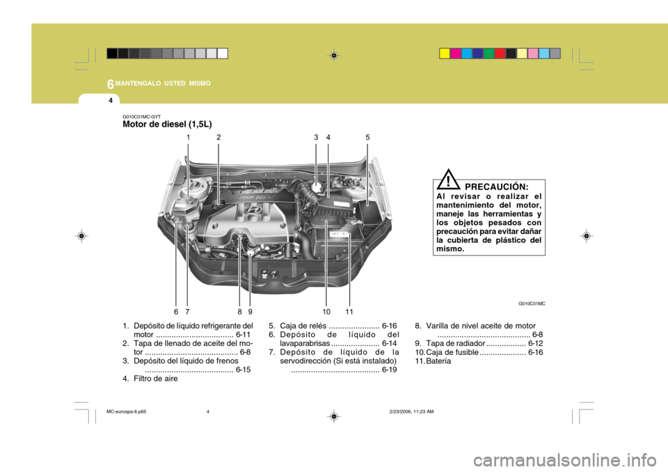 Hyundai Accent 2007 Manual del propietario (in Spanish) 6MANTENGALO USTED MISMO
4
G010C01MC
G010C01MC-GYT
Motor de diesel (1,5L)
1. Depósito de líquido refrigerante del
motor ................................... 6-11
2. Tapa de llenado de aceite del mo- Hyundai Accent 2007 Manual del propietario (in Spanish) 6MANTENGALO USTED MISMO
4
G010C01MC
G010C01MC-GYT
Motor de diesel (1,5L)
1. Depósito de líquido refrigerante del
motor ................................... 6-11
2. Tapa de llenado de aceite del mo-