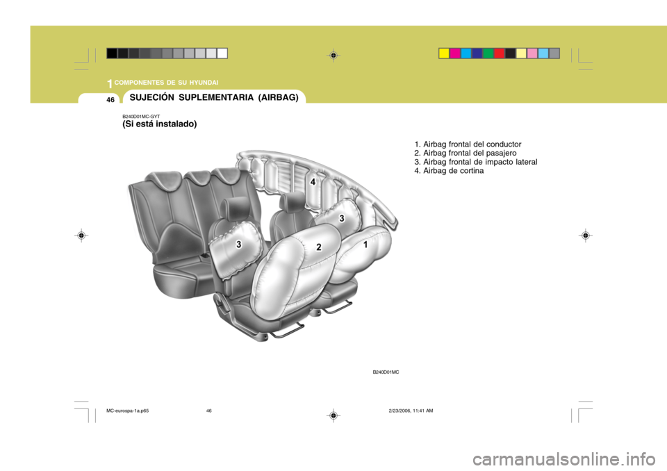 Hyundai Accent 2007  Manual del propietario (in Spanish) 1COMPONENTES DE SU HYUNDAI
46
B240D01MC-GYT (Si está instalado)
SUJECIÓN SUPLEMENTARIA (AIRBAG)
1. Airbag frontal del conductor 
2. Airbag frontal del pasajero 
3. Airbag frontal de impacto lateral 