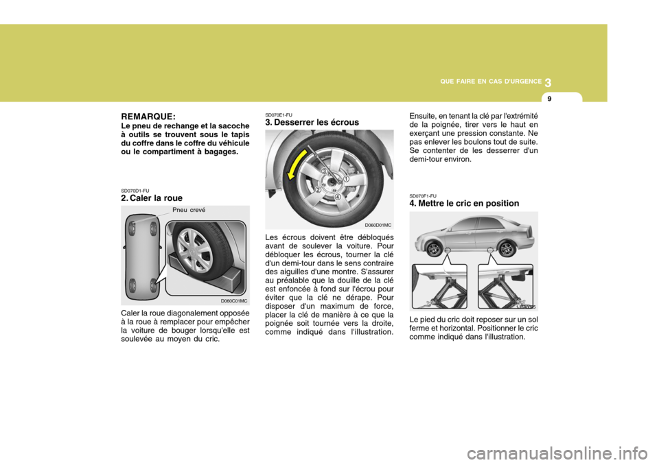 Hyundai Accent 2007 Manuel du propriétaire (in French) 3
QUE FAIRE EN CAS DURGENCE
9
D060C01MC
Pneu crevé
SD070D1-FU
2. Caler la roue
Caler la roue diagonalement opposée à la roue à remplacer pour empêcherla voiture de bouger lorsquelle est soulev Hyundai Accent 2007 Manuel du propriétaire (in French) 3
QUE FAIRE EN CAS DURGENCE
9
D060C01MC
Pneu crevé
SD070D1-FU
2. Caler la roue
Caler la roue diagonalement opposée à la roue à remplacer pour empêcherla voiture de bouger lorsquelle est soulev