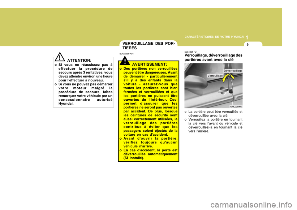 Hyundai Accent 2007  Manuel du propriétaire (in French) 1
CARACTÉRISTIQUES DE VOTRE HYUNDAI
9
ATTENTION:
o Si vous ne réussissez pas à effectuer la procédure de secours après 3 rentatives, vous devez attendre environ une heurepour leffectuer à nouve