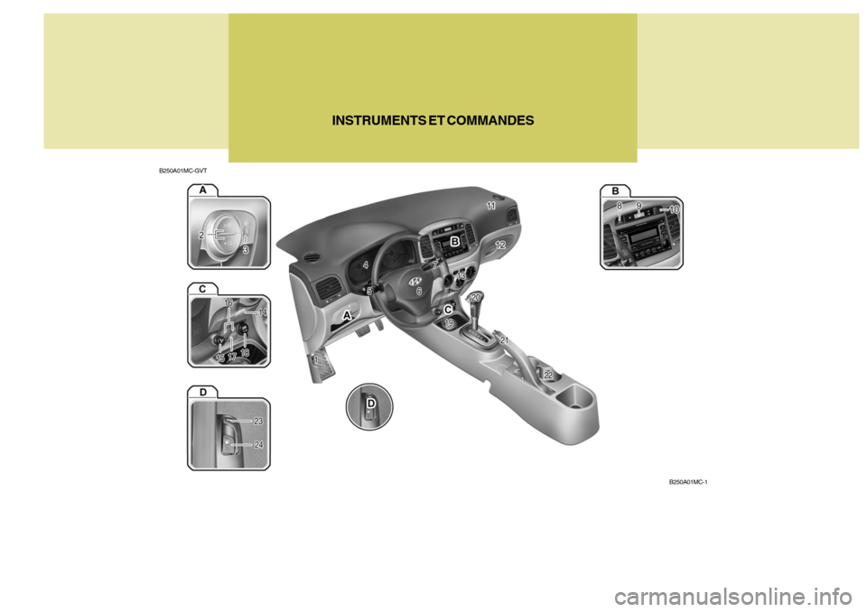Hyundai Accent 2007 Manuel du propriétaire (in French) INSTRUMENTS ET COMMANDES
B250A01MC-GVT
B250A01MC-1 Hyundai Accent 2007 Manuel du propriétaire (in French) INSTRUMENTS ET COMMANDES
B250A01MC-GVT
B250A01MC-1