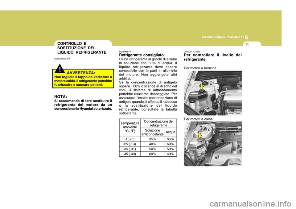 Hyundai Accent 2007  Manuale del proprietario (in Italian) 6
MANUTENZIONE "FAI-DA-TE"
11
G050C01TG-GTT Per controllare il livello del refrigerante
SG050B1-FT
Refrigerante consigliato
Usate refrigerante al glicole di etilene
in soluzione con 50% di acqua. Il l