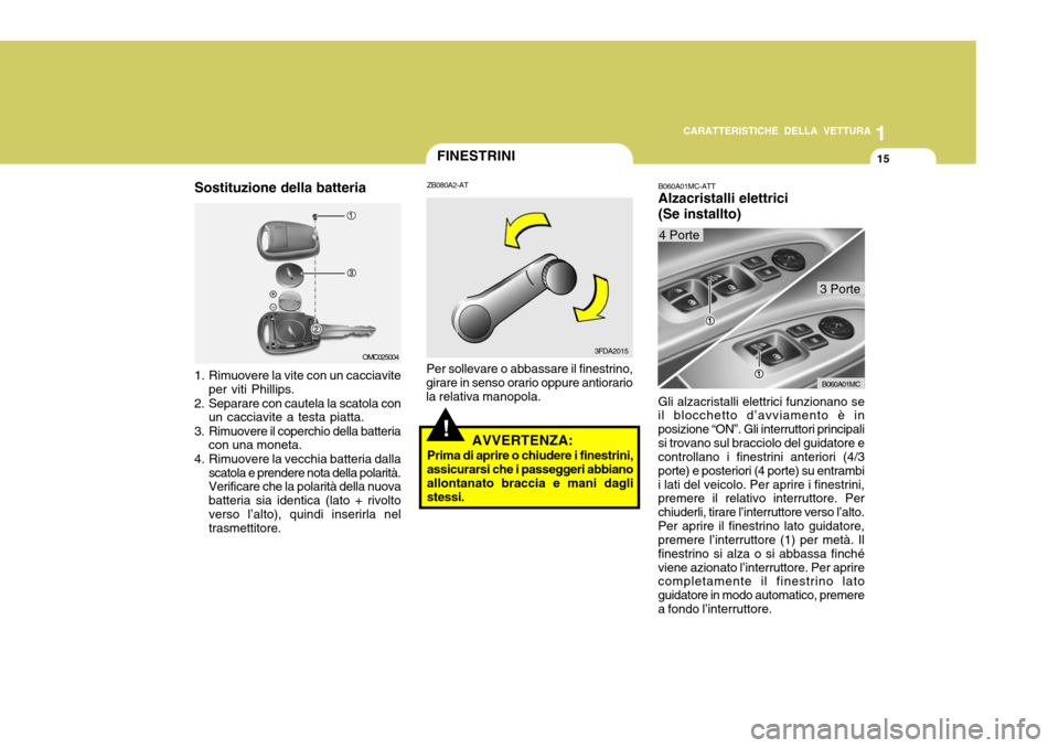 Hyundai Accent 2007  Manuale del proprietario (in Italian) 1
CARATTERISTICHE DELLA VETTURA
15
Sostituzione della batteria
OMC025004
Gli alzacristalli elettrici funzionano se il blocchetto d’avviamento è in posizione “ON”. Gli interruttori principalisi 