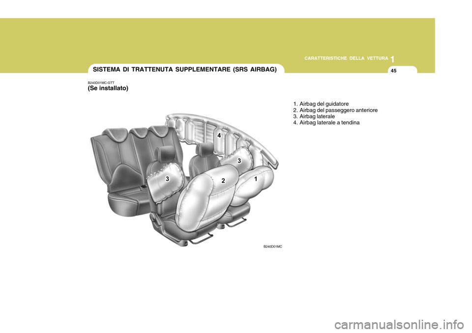 Hyundai Accent 2007 Manuale del proprietario (in Italian) 1
CARATTERISTICHE DELLA VETTURA
45
B240D01MC-GTT (Se installato) SISTEMA DI TRATTENUTA SUPPLEMENTARE (SRS AIRBAG)
1. Airbag del guidatore
2. Airbag del passeggero anteriore
3. Airbag laterale
4. Ai Hyundai Accent 2007 Manuale del proprietario (in Italian) 1
CARATTERISTICHE DELLA VETTURA
45
B240D01MC-GTT (Se installato) SISTEMA DI TRATTENUTA SUPPLEMENTARE (SRS AIRBAG)
1. Airbag del guidatore
2. Airbag del passeggero anteriore
3. Airbag laterale
4. Ai