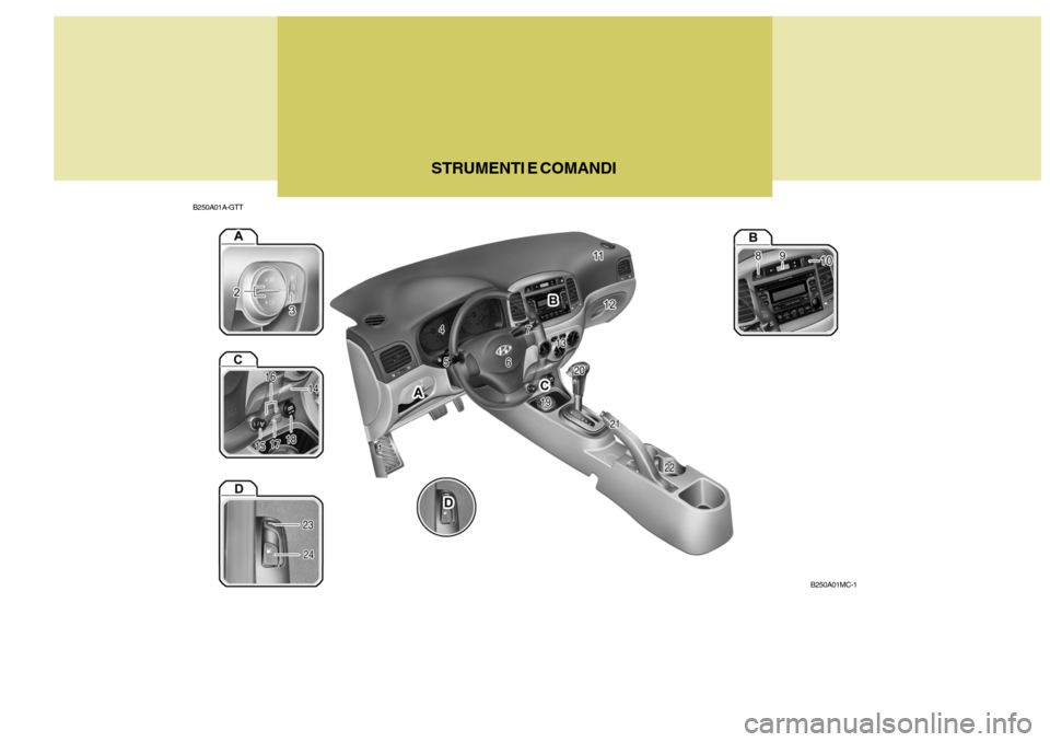 Hyundai Accent 2007  Manuale del proprietario (in Italian) STRUMENTI E COMANDI
B250A01A-GTT
B250A01MC-1  