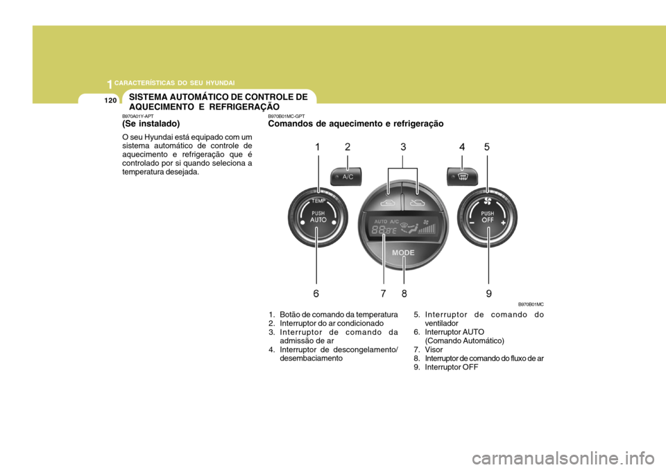 Hyundai Accent 2007 Manual do proprietário (in Portuguese) 1CARACTERÍSTICAS DO SEU HYUNDAI
120SISTEMA AUTOMÁTICO DE CONTROLE DE AQUECIMENTO E REFRIGERAÇÃO
B970A01Y-APT (Se instalado) O seu Hyundai está equipado com um sistema automático de controle de a Hyundai Accent 2007 Manual do proprietário (in Portuguese) 1CARACTERÍSTICAS DO SEU HYUNDAI
120SISTEMA AUTOMÁTICO DE CONTROLE DE AQUECIMENTO E REFRIGERAÇÃO
B970A01Y-APT (Se instalado) O seu Hyundai está equipado com um sistema automático de controle de a