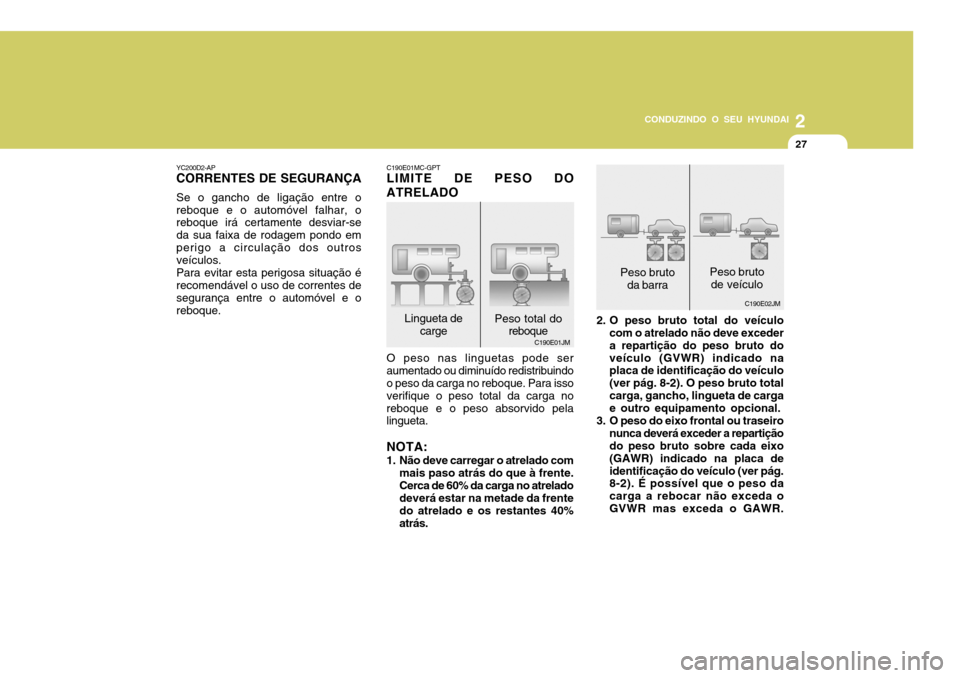 Hyundai Accent 2007  Manual do proprietário (in Portuguese) 2
CONDUZINDO O SEU HYUNDAI
27
C190E02JM
C190E01JM
2. O peso bruto total do veículo
com o atrelado não deve exceder a repartição do peso bruto do veículo (GVWR) indicado na placa de identificaçã