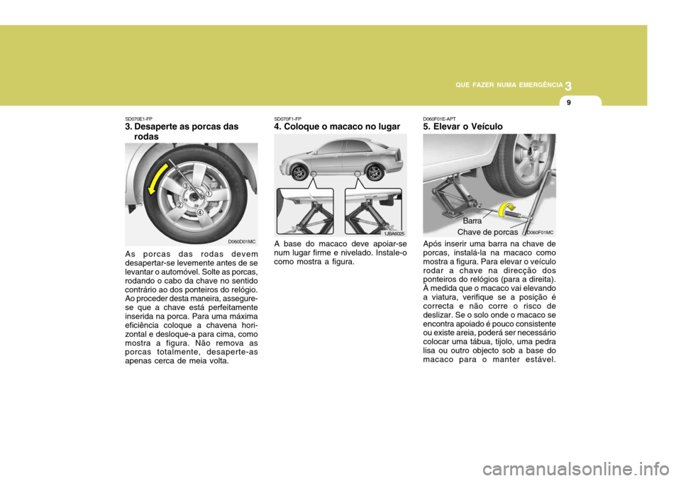 Hyundai Accent 2007  Manual do proprietário (in Portuguese) 3
QUE FAZER NUMA EMERGÊNCIA
9
SD070E1-FP
3. Desaperte as porcas das
rodas
As porcas das rodas devem
desapertar-se levemente antes de se levantar o automóvel. Solte as porcas, rodando o cabo da chave