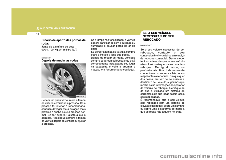 Hyundai Accent 2007  Manual do proprietário (in Portuguese) 3 QUE FAZER NUMA EMERGÊNCIA
12
SD070K1-FP
Depois de mudar as rodas
Binário de aperto das porcas da roda:
Jante de alumímio ou aço: 900-1,100 Kg.cm (65-80 lb.ft) Se tem um pneu vazio, retire a tamp