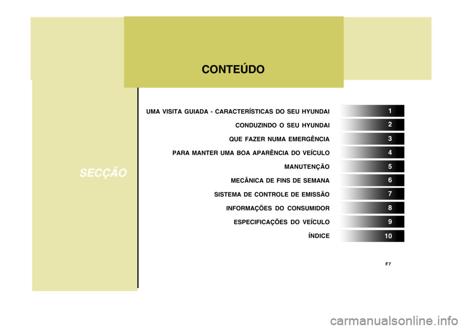Hyundai Accent 2007  Manual do proprietário (in Portuguese) F7
UMA VISITA GUIADA - CARACTERÍSTICAS DO SEU HYUNDAI
CONDUZINDO O SEU HYUNDAI
QUE FAZER NUMA EMERGÊNCIA
PARA MANTER UMA BOA APARÊNCIA DO VEÍCULO MANUTENÇÃO
MECÂNICA DE FINS DE SEMANA
SISTEMA D