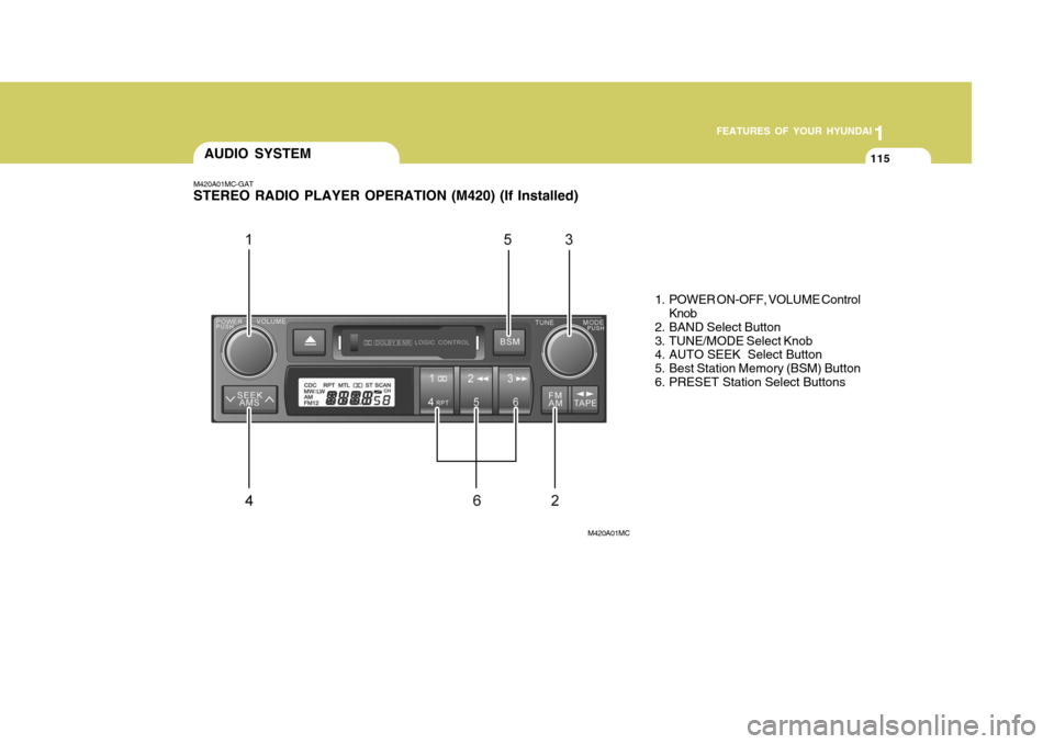 Hyundai Accent 2006  Owners Manual 1
FEATURES OF YOUR HYUNDAI
115
1
FEATURES OF YOUR HYUNDAI
115
1
FEATURES OF YOUR HYUNDAI
115
1
FEATURES OF YOUR HYUNDAI
115AUDIO SYSTEM
M420A01MC-GAT STEREO RADIO PLAYER OPERATION (M420) (If Installed