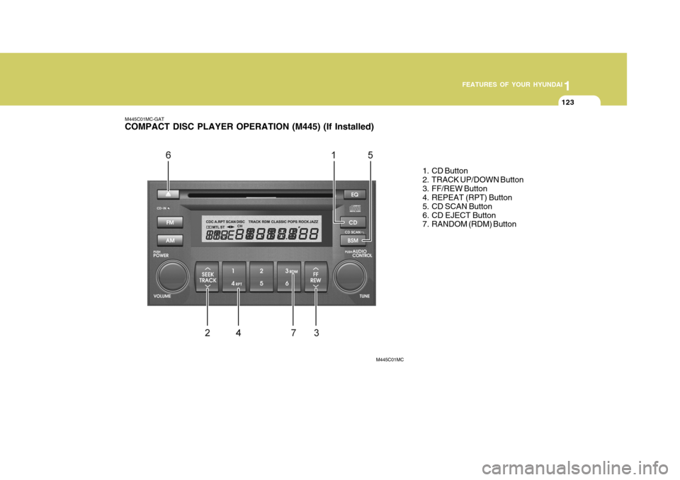 Hyundai Accent 2006 Owners Manual 1
FEATURES OF YOUR HYUNDAI
123
1
FEATURES OF YOUR HYUNDAI
123
1
FEATURES OF YOUR HYUNDAI
123
1
FEATURES OF YOUR HYUNDAI
123
M445C01MC-GAT COMPACT DISC PLAYER OPERATION (M445) (If Installed)
1. CD Butt Hyundai Accent 2006 Owners Manual 1
FEATURES OF YOUR HYUNDAI
123
1
FEATURES OF YOUR HYUNDAI
123
1
FEATURES OF YOUR HYUNDAI
123
1
FEATURES OF YOUR HYUNDAI
123
M445C01MC-GAT COMPACT DISC PLAYER OPERATION (M445) (If Installed)
1. CD Butt