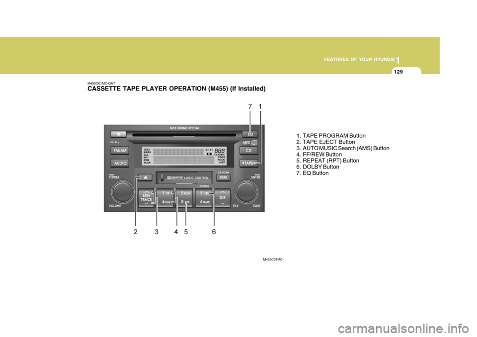 Hyundai Accent 2006 Owners Manual 1
FEATURES OF YOUR HYUNDAI
129
1
FEATURES OF YOUR HYUNDAI
129
1
FEATURES OF YOUR HYUNDAI
129
1
FEATURES OF YOUR HYUNDAI
129
M455C01MC-GAT CASSETTE TAPE PLAYER OPERATION (M455) (If Installed)
1. TAPE P Hyundai Accent 2006 Owners Manual 1
FEATURES OF YOUR HYUNDAI
129
1
FEATURES OF YOUR HYUNDAI
129
1
FEATURES OF YOUR HYUNDAI
129
1
FEATURES OF YOUR HYUNDAI
129
M455C01MC-GAT CASSETTE TAPE PLAYER OPERATION (M455) (If Installed)
1. TAPE P