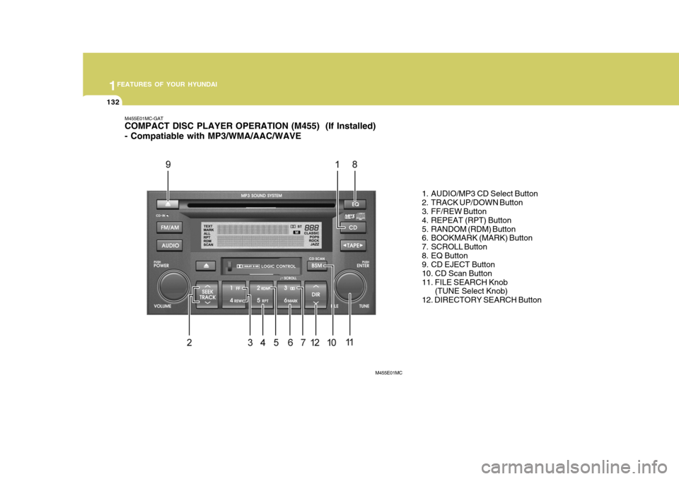 Hyundai Accent 2006 Owners Manual 1FEATURES OF YOUR HYUNDAI
132
M455E01MC-GAT COMPACT DISC PLAYER OPERATION (M455) (If Installed) - Compatiable with MP3/WMA/AAC/WAVE
1. AUDIO/MP3 CD Select Button
2. TRACK UP/DOWN Button
3. FF/REW B Hyundai Accent 2006 Owners Manual 1FEATURES OF YOUR HYUNDAI
132
M455E01MC-GAT COMPACT DISC PLAYER OPERATION (M455) (If Installed) - Compatiable with MP3/WMA/AAC/WAVE
1. AUDIO/MP3 CD Select Button
2. TRACK UP/DOWN Button
3. FF/REW B