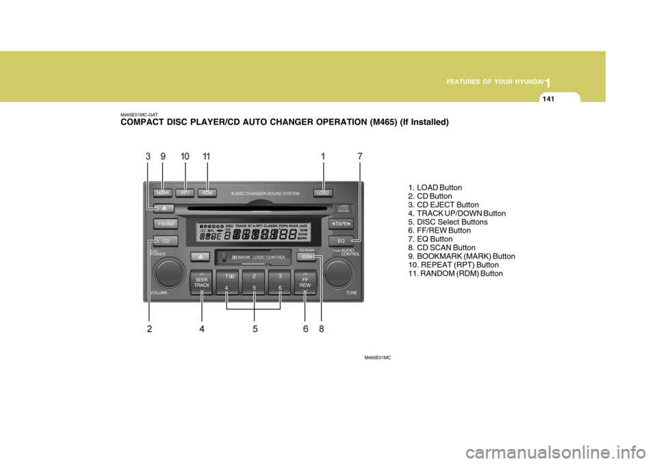 Hyundai Accent 2006 Owners Manual 1
FEATURES OF YOUR HYUNDAI
141
1
FEATURES OF YOUR HYUNDAI
141
1
FEATURES OF YOUR HYUNDAI
141
1
FEATURES OF YOUR HYUNDAI
141
M465E01MC-GAT COMPACT DISC PLAYER/CD AUTO CHANGER OPERATION (M465) (If Insta Hyundai Accent 2006 Owners Manual 1
FEATURES OF YOUR HYUNDAI
141
1
FEATURES OF YOUR HYUNDAI
141
1
FEATURES OF YOUR HYUNDAI
141
1
FEATURES OF YOUR HYUNDAI
141
M465E01MC-GAT COMPACT DISC PLAYER/CD AUTO CHANGER OPERATION (M465) (If Insta