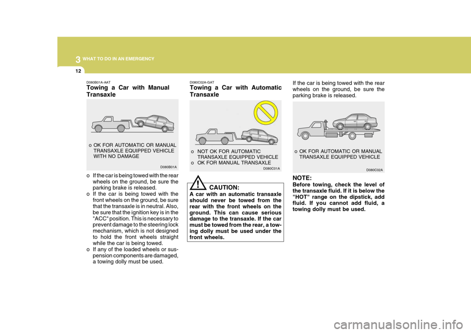 Hyundai Accent 2006 Owners Manual 3 WHAT TO DO IN AN EMERGENCY
12
D080C02A
CAUTION:
A car with an automatic transaxle should never be towed from the rear with the front wheels on theground. This can cause serious damage to the transax Hyundai Accent 2006 Owners Manual 3 WHAT TO DO IN AN EMERGENCY
12
D080C02A
CAUTION:
A car with an automatic transaxle should never be towed from the rear with the front wheels on theground. This can cause serious damage to the transax