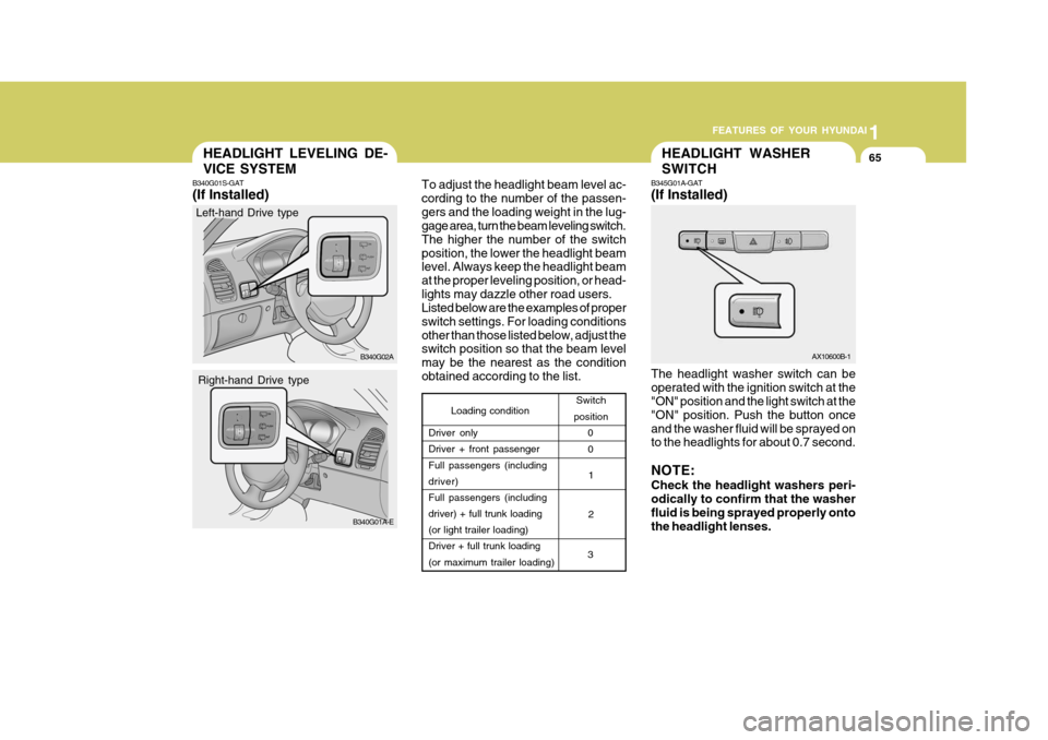 Hyundai Accent 2006 Owners Manual 1
FEATURES OF YOUR HYUNDAI
65HEADLIGHT WASHER SWITCHHEADLIGHT LEVELING DE- VICE SYSTEM
B345G01A-GAT (If Installed) The headlight washer switch can be operated with the ignition switch at the "ON" posi Hyundai Accent 2006 Owners Manual 1
FEATURES OF YOUR HYUNDAI
65HEADLIGHT WASHER SWITCHHEADLIGHT LEVELING DE- VICE SYSTEM
B345G01A-GAT (If Installed) The headlight washer switch can be operated with the ignition switch at the "ON" posi