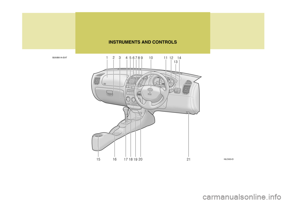 Hyundai Accent 2006 Owners Manual HLC003-D
B250B01A-EAT
INSTRUMENTS AND CONTROLS Hyundai Accent 2006 Owners Manual HLC003-D
B250B01A-EAT
INSTRUMENTS AND CONTROLS