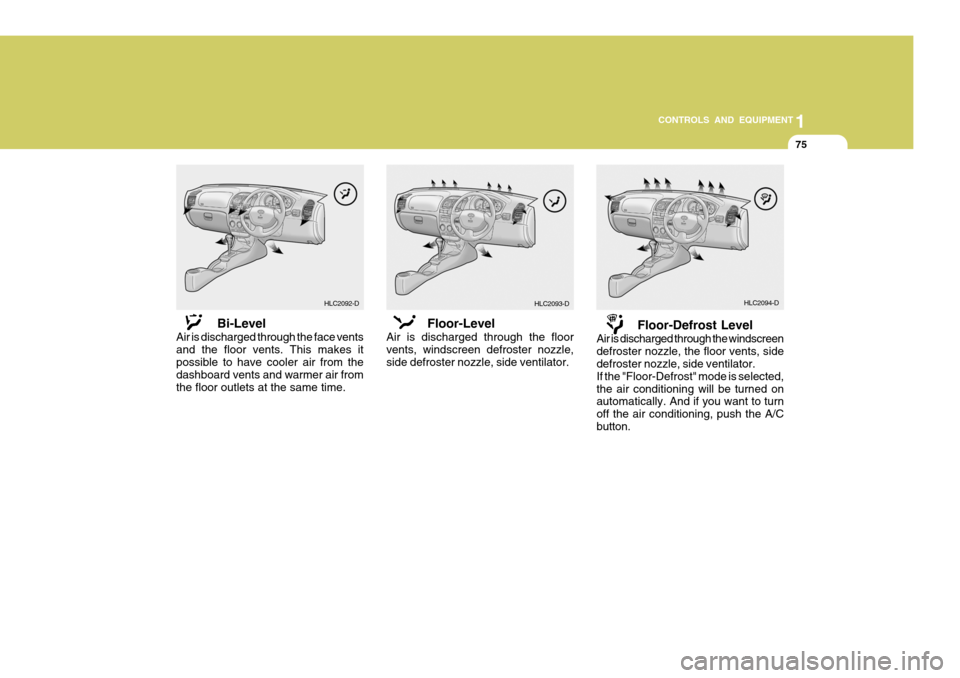 Hyundai Accent 2006 Owners Manual 75
1
CONTROLS AND EQUIPMENT
Bi-Level
Air is discharged through the face vents and the floor vents. This makes it possible to have cooler air from the dashboard vents and warmer air fromthe floor outle Hyundai Accent 2006 Owners Manual 75
1
CONTROLS AND EQUIPMENT
Bi-Level
Air is discharged through the face vents and the floor vents. This makes it possible to have cooler air from the dashboard vents and warmer air fromthe floor outle