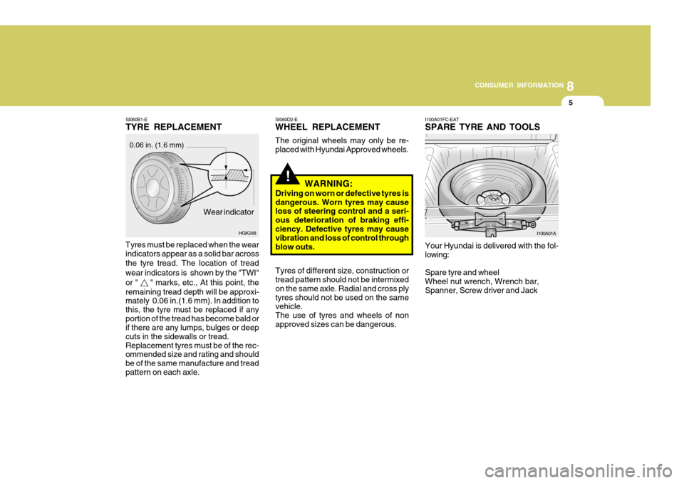 Hyundai Accent 2006 Owners Manual 8
CONSUMER INFORMATION
5
Wear indicator
HGK248
SI060B1-E TYRE REPLACEMENT
0.06 in. (1.6 mm)
Tyres must be replaced when the wear indicators appear as a solid bar across the tyre tread. The location of Hyundai Accent 2006 Owners Manual 8
CONSUMER INFORMATION
5
Wear indicator
HGK248
SI060B1-E TYRE REPLACEMENT
0.06 in. (1.6 mm)
Tyres must be replaced when the wear indicators appear as a solid bar across the tyre tread. The location of
