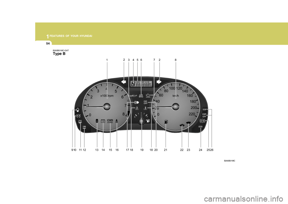 Hyundai Accent 2006 Repair Manual 1FEATURES OF YOUR HYUNDAI
54
B260B01MC-GAT Type B
B260B01MC Hyundai Accent 2006 Repair Manual 1FEATURES OF YOUR HYUNDAI
54
B260B01MC-GAT Type B
B260B01MC