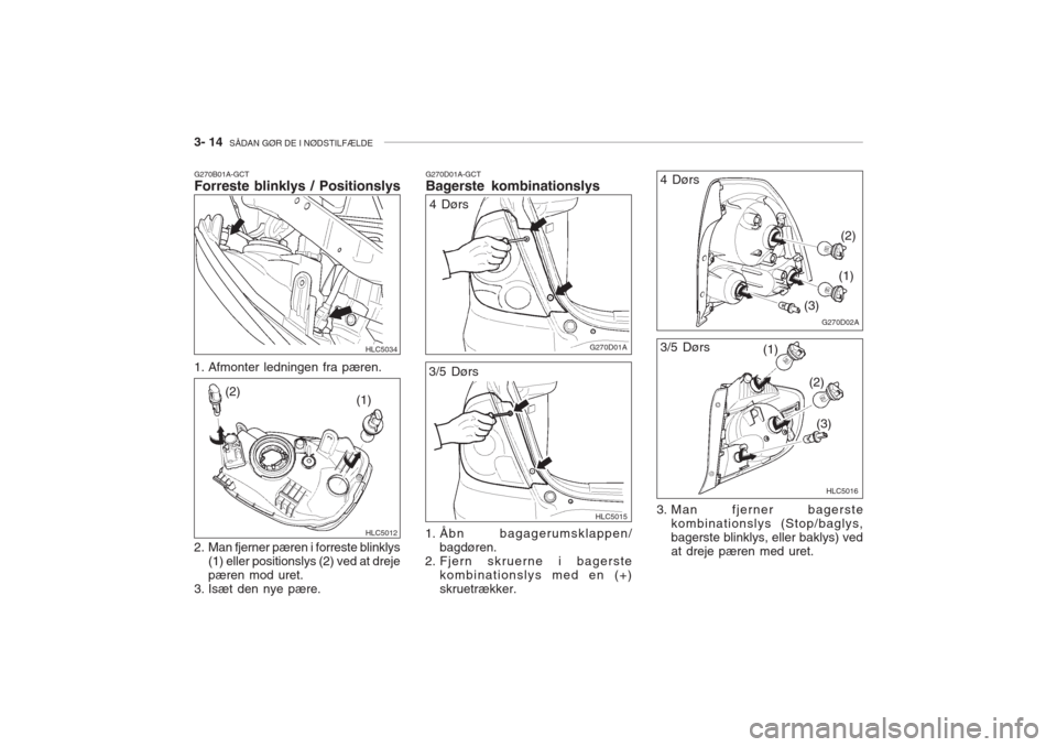 Hyundai Accent 2006  Instruktionsbog (in Danish) 3- 14  SÅDAN GØR DE I NØDSTILFÆLDE
G270D01A-GCT Bagerste kombinationslys
G270B01A-GCTForreste blinklys / Positionslys 
1. Afmonter ledningen fra pæren. HLC5034
HLC5012
(1)
(2)
2. Man fjerner pær
