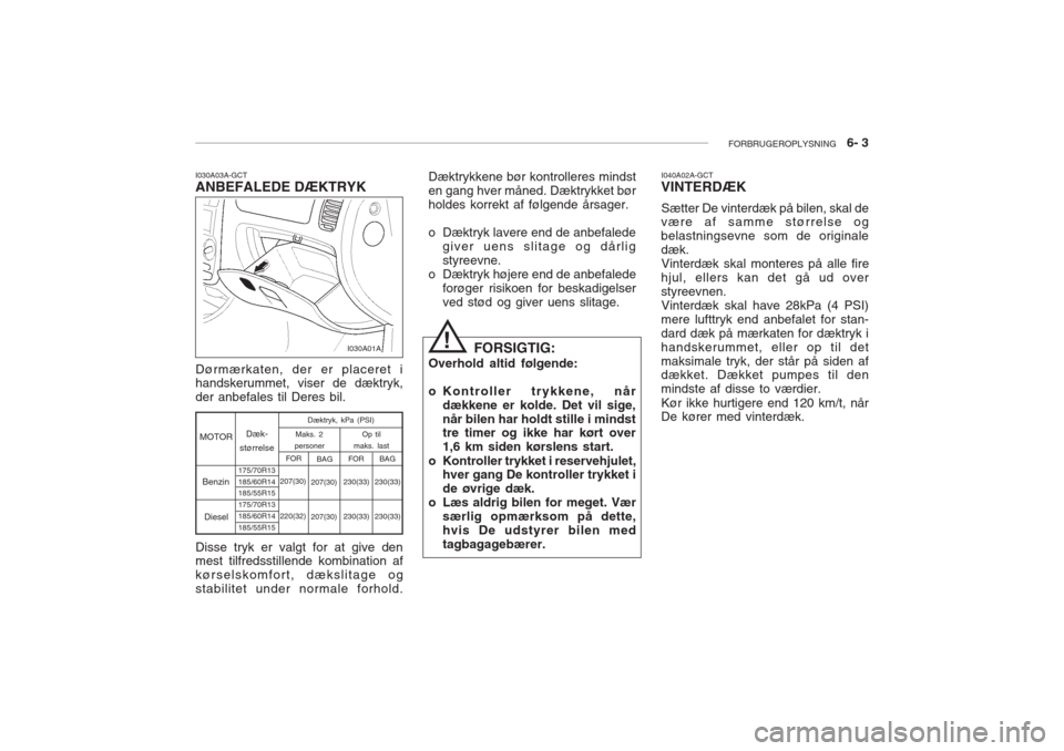 Hyundai Accent 2006 Instruktionsbog (in Danish) FORBRUGEROPLYSNING 6- 3
I030A03A-GCT ANBEFALEDE DÆKTRYK Dørmærkaten, der er placeret i handskerummet, viser de dæktryk, der anbefales til Deres bil. Dæktrykkene bør kontrolleres mindsten gang Hyundai Accent 2006 Instruktionsbog (in Danish) FORBRUGEROPLYSNING 6- 3
I030A03A-GCT ANBEFALEDE DÆKTRYK Dørmærkaten, der er placeret i handskerummet, viser de dæktryk, der anbefales til Deres bil. Dæktrykkene bør kontrolleres mindsten gang
