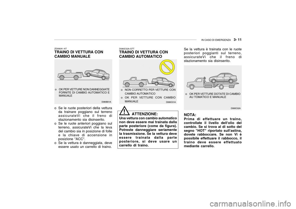 Hyundai Accent 2006 Manuale del proprietario (in Italian) IN CASO DI EMERGENZA 3- 11
D080C02A
D080C01AD080B01A
o OK PER VETTURE NON DANNEGGIATE
FORNITE DI CAMBIO AUTOMATICO E MANUALE
ZD090A1-AT TRAINO DI VETTURA CON CAMBIO MANUALE
o Se le ruote posteriori Hyundai Accent 2006 Manuale del proprietario (in Italian) IN CASO DI EMERGENZA 3- 11
D080C02A
D080C01AD080B01A
o OK PER VETTURE NON DANNEGGIATE
FORNITE DI CAMBIO AUTOMATICO E MANUALE
ZD090A1-AT TRAINO DI VETTURA CON CAMBIO MANUALE
o Se le ruote posteriori