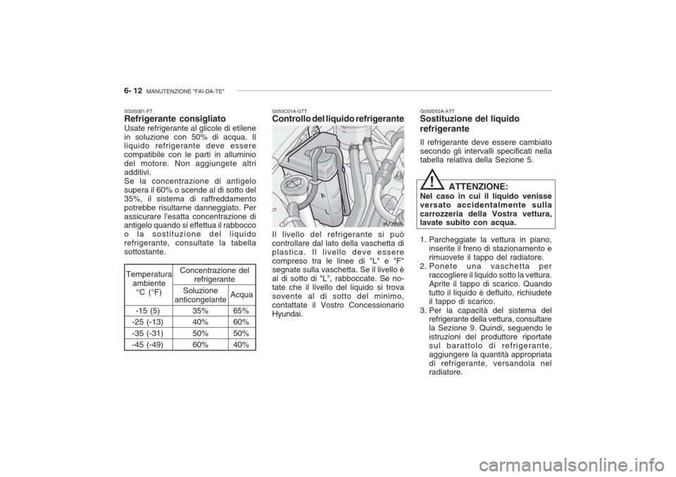 Hyundai Accent 2006 Manuale del proprietario (in Italian) 6- 12 MANUTENZIONE "FAI-DA-TE"
G050D02A-ATT
Sostituzione del liquido refrigerante
Il refrigerante deve essere cambiato secondo gli intervalli specificati nella tabella relativa della Sezione 5.
G050C Hyundai Accent 2006 Manuale del proprietario (in Italian) 6- 12 MANUTENZIONE "FAI-DA-TE"
G050D02A-ATT
Sostituzione del liquido refrigerante
Il refrigerante deve essere cambiato secondo gli intervalli specificati nella tabella relativa della Sezione 5.
G050C