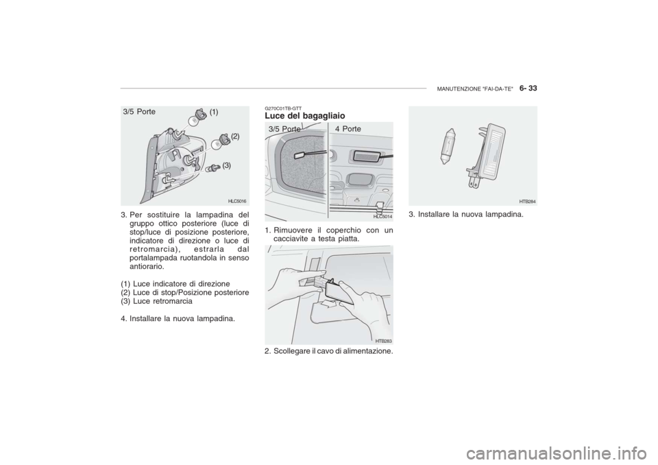 Hyundai Accent 2006 Manuale del proprietario (in Italian) MANUTENZIONE "FAI-DA-TE" 6- 33
(1)
(2)
(3)
HLC5016
HTB283
G270C01TB-GTT
Luce del bagagliaio
1. Rimuovere il coperchio con un cacciavite a testa piatta. 3. Installare la nuova lampadina.
3. Per sost Hyundai Accent 2006 Manuale del proprietario (in Italian) MANUTENZIONE "FAI-DA-TE" 6- 33
(1)
(2)
(3)
HLC5016
HTB283
G270C01TB-GTT
Luce del bagagliaio
1. Rimuovere il coperchio con un cacciavite a testa piatta. 3. Installare la nuova lampadina.
3. Per sost