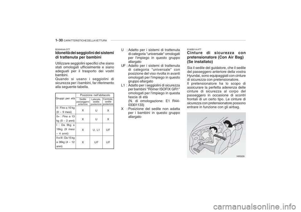 Hyundai Accent 2006 Manuale del proprietario (in Italian) 1- 30 CARATTERISTICHE DELLA VETTURA
B230H04A-GTT Idoneità dei seggiolini dei sistemi di trattenuta per bambini Utilizzare seggiolini specifici che siano stati omologati ufficialmente e siano adeguat Hyundai Accent 2006 Manuale del proprietario (in Italian) 1- 30 CARATTERISTICHE DELLA VETTURA
B230H04A-GTT Idoneità dei seggiolini dei sistemi di trattenuta per bambini Utilizzare seggiolini specifici che siano stati omologati ufficialmente e siano adeguat