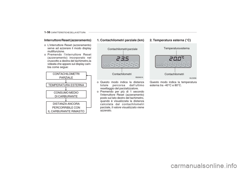 Hyundai Accent 2006 Manuale del proprietario (in Italian) 1- 56 CARATTERISTICHE DELLA VETTURA
Interruttore Reset (azzeramento)
o Linterruttore Reset (azzeramento)
serve ad azzerare il modo display multifunzione.
o Premendo linterruttore Reset (azzerament Hyundai Accent 2006 Manuale del proprietario (in Italian) 1- 56 CARATTERISTICHE DELLA VETTURA
Interruttore Reset (azzeramento)
o Linterruttore Reset (azzeramento)
serve ad azzerare il modo display multifunzione.
o Premendo linterruttore Reset (azzerament