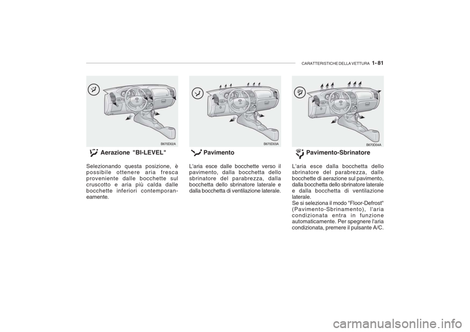 Hyundai Accent 2006 Manuale del proprietario (in Italian) CARATTERISTICHE DELLA VETTURA 1- 81
Aerazione "BI-LEVEL"
Selezionando questa posizione, è possibile ottenere aria fresca proveniente dalle bocchette sulcruscotto e aria più calda dallebocchette in Hyundai Accent 2006 Manuale del proprietario (in Italian) CARATTERISTICHE DELLA VETTURA 1- 81
Aerazione "BI-LEVEL"
Selezionando questa posizione, è possibile ottenere aria fresca proveniente dalle bocchette sulcruscotto e aria più calda dallebocchette in