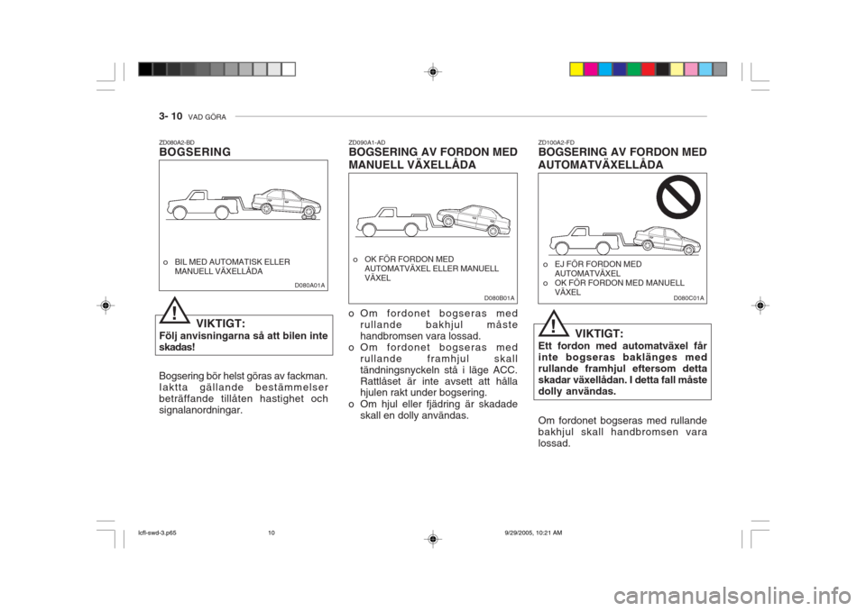 Hyundai Accent 2006 Ägarmanual (in Swedish) 3- 10 VAD GÖRA
ZD080A2-BD BOGSERING
o BIL MED AUTOMATISK ELLER MANUELL VÄXELLÅDA o OK FÖR FORDON MED
AUTOMATVÄXEL ELLER MANUELL VÄXEL o EJ FÖR FORDON MED
AUTOMATVÄXEL
o OK FÖR FORDON MED MAN Hyundai Accent 2006 Ägarmanual (in Swedish) 3- 10 VAD GÖRA
ZD080A2-BD BOGSERING
o BIL MED AUTOMATISK ELLER MANUELL VÄXELLÅDA o OK FÖR FORDON MED
AUTOMATVÄXEL ELLER MANUELL VÄXEL o EJ FÖR FORDON MED
AUTOMATVÄXEL
o OK FÖR FORDON MED MAN