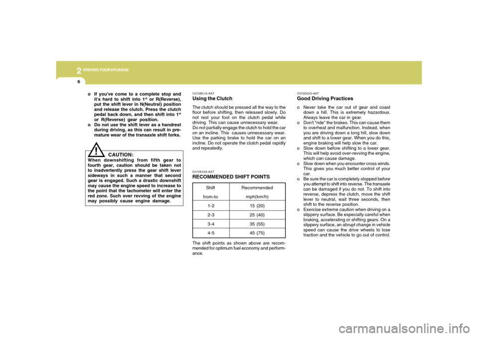 Hyundai Accent 2005  Owners Manual 2
DRIVING YOUR HYUNDAI6
The shift points as shown above are recom-
mended for optimum fuel economy and perform-
ance.
C070E03A-AATRECOMMENDED SHIFT POINTS
C070D02O-AATGood Driving Practiceso Never tak