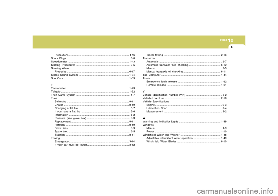 Hyundai Accent 2005  Owners Manual 10
INDEX
5
Precautions..................................................................................1-16
Spark Plugs................................................................................