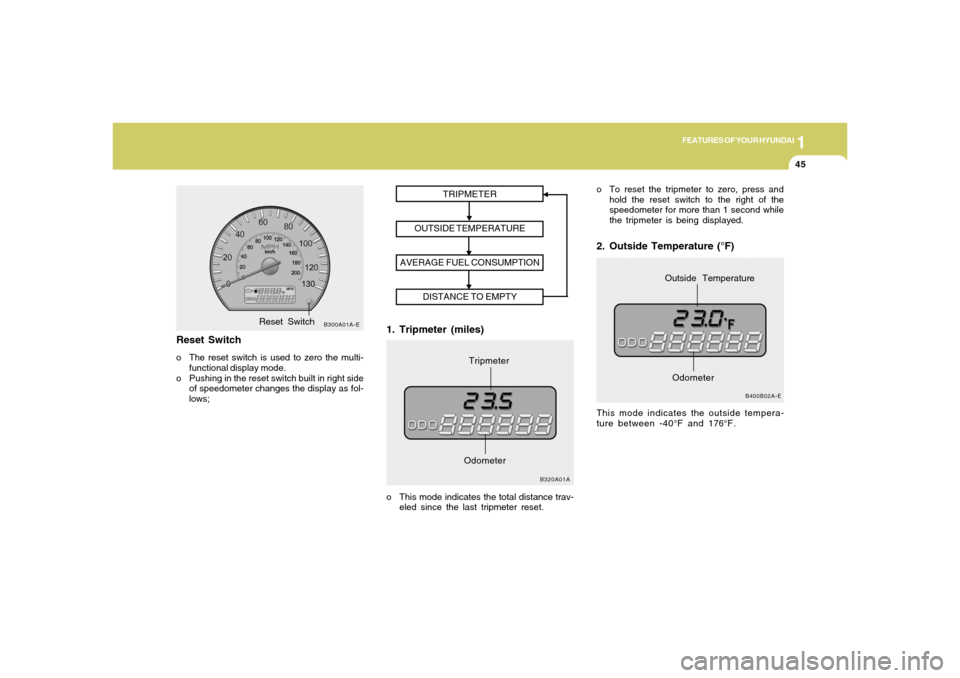 Hyundai Accent 2005 Workshop Manual 1
FEATURES OF YOUR HYUNDAI
45
1. Tripmeter (miles)
TRIPMETER
OUTSIDE TEMPERATURE
AVERAGE FUEL CONSUMPTION
DISTANCE TO EMPTY
o This mode indicates the total distance trav-
eled since the last tripmeter