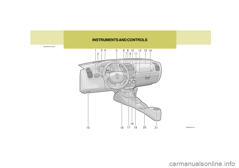 Hyundai Accent 2005  Owners Manual B250A01A-AAT
B250A01A-1
INSTRUMENTS AND CONTROLS 