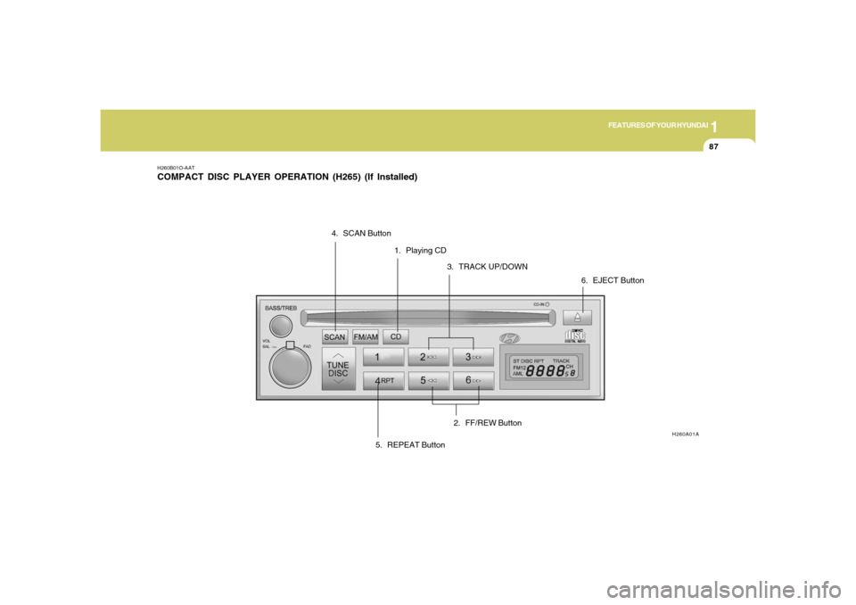 Hyundai Accent 2005 Owners Manual 1
FEATURES OF YOUR HYUNDAI
87
H260B01O-AATCOMPACT DISC PLAYER OPERATION (H265) (If Installed)
1. Playing CD
H260A01A
2. FF/REW Button 3. TRACK UP/DOWN 4. SCAN Button
5. REPEAT Button6. EJECT Button Hyundai Accent 2005 Owners Manual 1
FEATURES OF YOUR HYUNDAI
87
H260B01O-AATCOMPACT DISC PLAYER OPERATION (H265) (If Installed)
1. Playing CD
H260A01A
2. FF/REW Button 3. TRACK UP/DOWN 4. SCAN Button
5. REPEAT Button6. EJECT Button