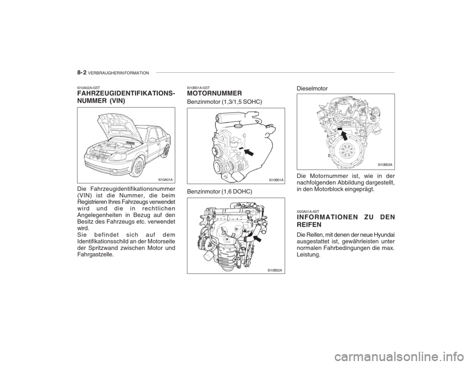 Hyundai Accent 2005  Betriebsanleitung (in German) 8- 2  VERBRAUGHERIN FORMATION
I010B01A-GST MOTORNUMMER
I010A02A-GSTFAHRZEUGIDENTIFIKATIONS- NUMMER (VIN) Die Fahrzeugidentifikationsnummer (VIN) ist die Nummer, die beim Registrieren Ihres Fahrzeugs v
