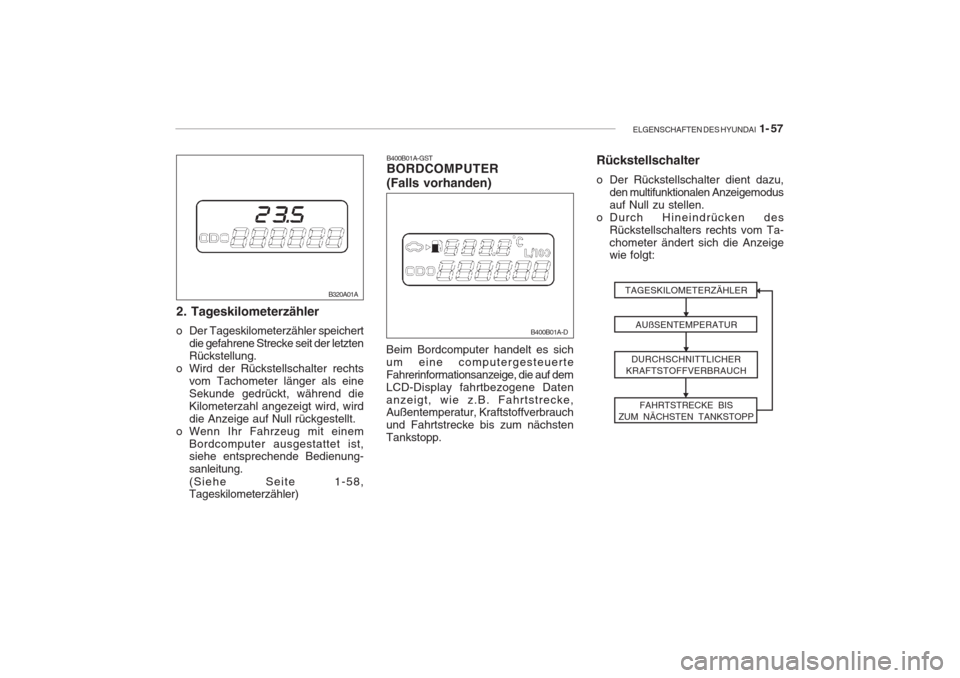 Hyundai Accent 2005  Betriebsanleitung (in German) ELGENSCHAFTEN DES HYUNDAI  1- 57
Beim Bordcomputer handelt es sich um eine computergesteuerteFahrerinformationsanzeige, die auf demLCD-Display fahrtbezogene Datenanzeigt, wie z.B. Fahrtstrecke, Außen