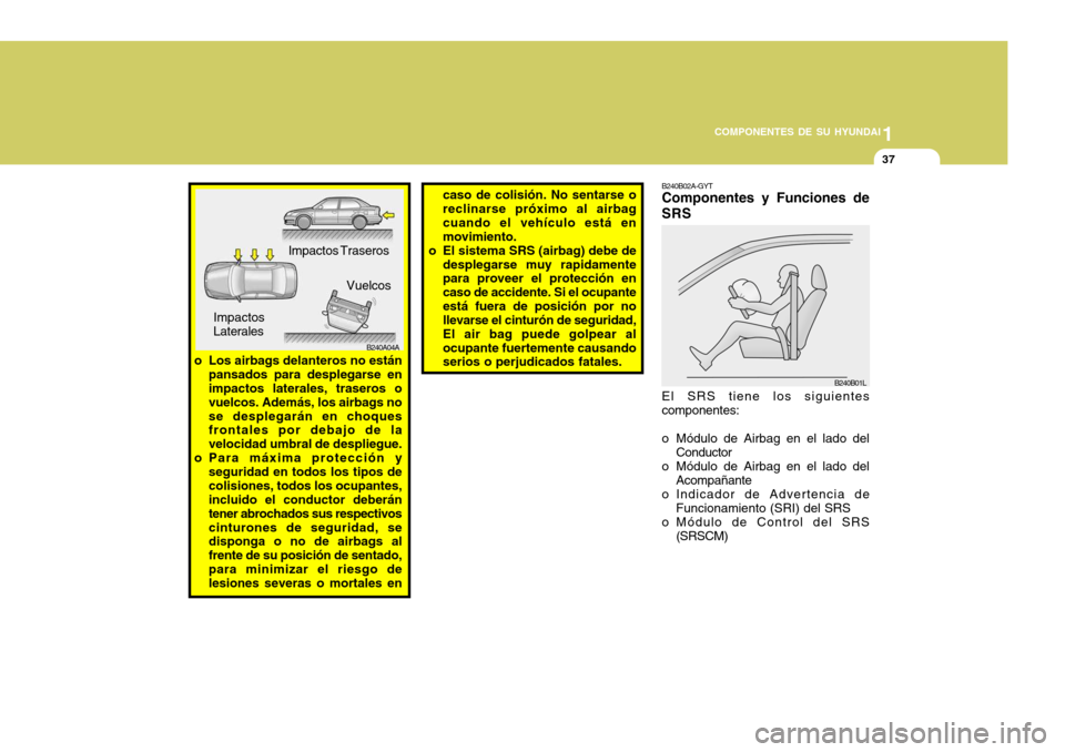 Hyundai Accent 2005 Manual del propietario (in Spanish) 1
COMPONENTES DE SU HYUNDAI
37
B240A04A
El SRS tiene los siguientes componentes:
o Módulo de Airbag en el lado delConductor
o Módulo de Airbag en el lado del
Acompañante
o Indicador de Advertencia Hyundai Accent 2005 Manual del propietario (in Spanish) 1
COMPONENTES DE SU HYUNDAI
37
B240A04A
El SRS tiene los siguientes componentes:
o Módulo de Airbag en el lado delConductor
o Módulo de Airbag en el lado del
Acompañante
o Indicador de Advertencia