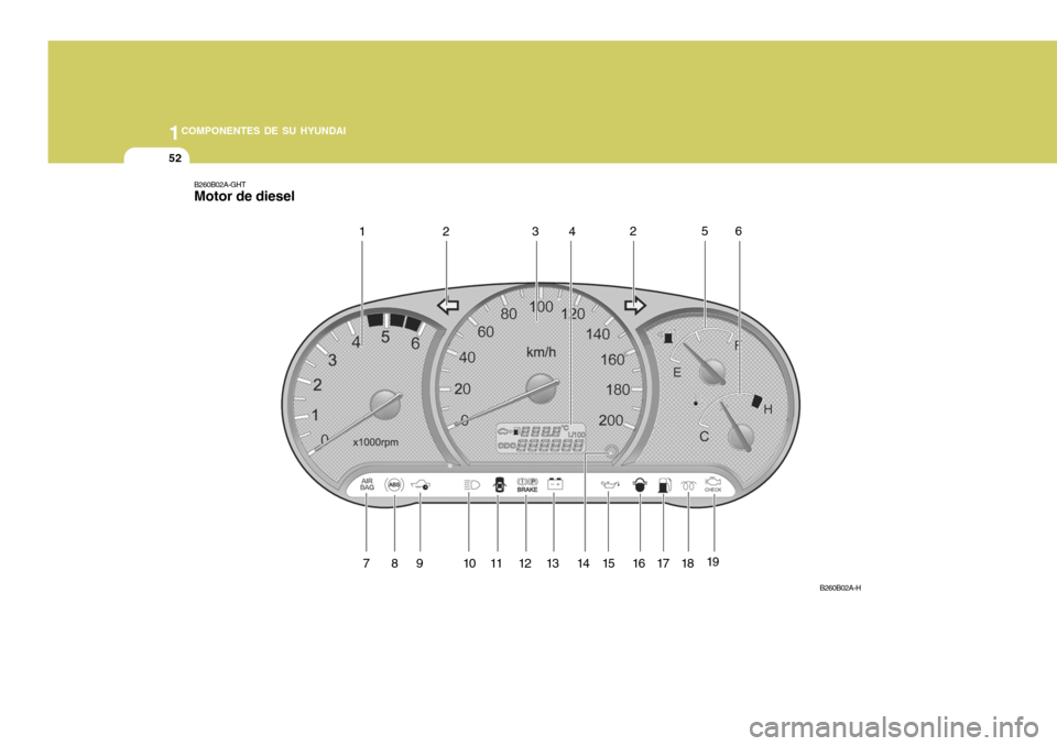 Hyundai Accent 2005  Manual del propietario (in Spanish) 1COMPONENTES DE SU HYUNDAI
52
B260B02A-GHT Motor de diesel
B260B02A-H
12 3
456
789 1 0111 2131 4151 6171 8
2
19  