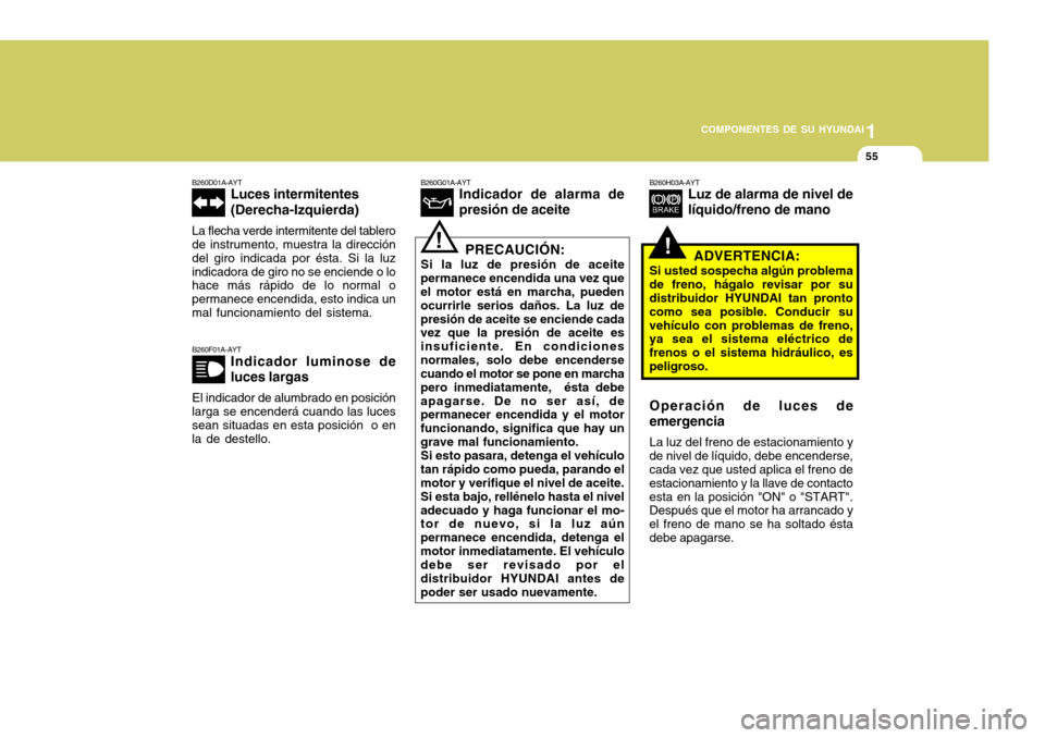 Hyundai Accent 2005  Manual del propietario (in Spanish) 1
COMPONENTES DE SU HYUNDAI
55
!
B260F01A-AYT
Indicador luminose de luces largas
El indicador de alumbrado en posición
larga se encenderá cuando las luces sean situadas en esta posición  o enla de 