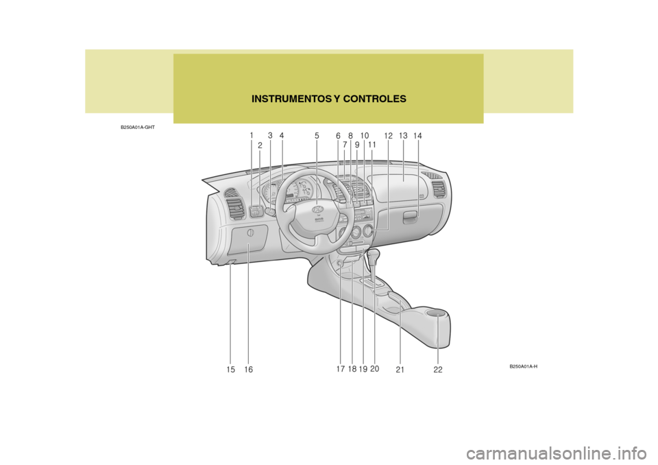 Hyundai Accent 2005  Manual del propietario (in Spanish) B250A01A-GHTINSTRUMENTOS Y  CONTROLES
B250A01A-H  