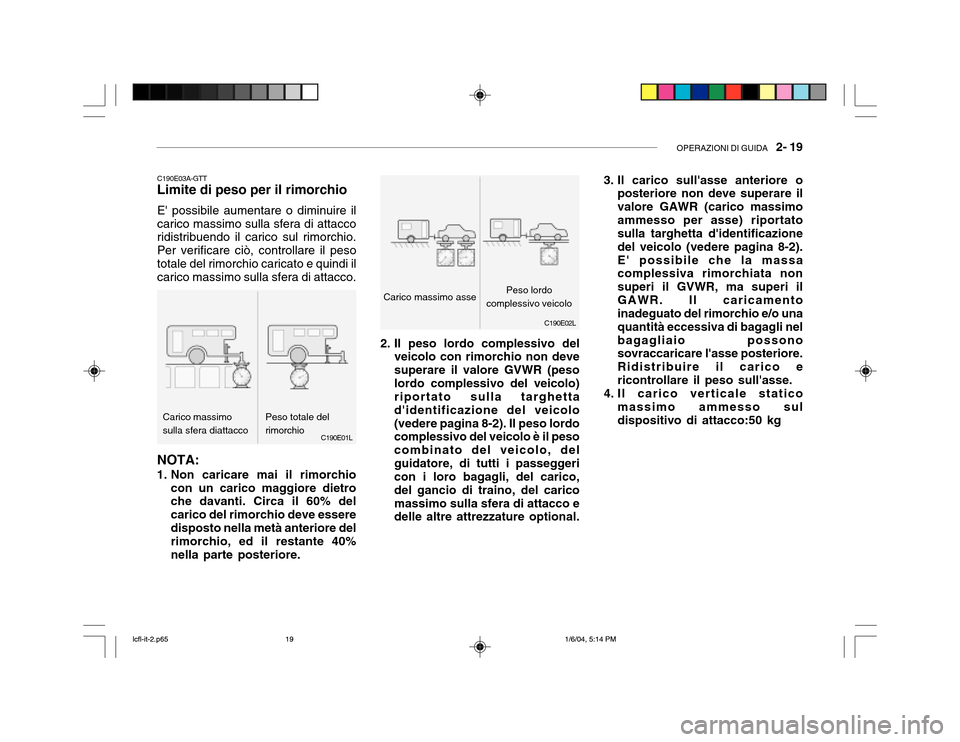 Hyundai Accent 2005 Manuale del proprietario (in Italian) OPERAZIONI DI GUIDA 2- 19
C190E01L
Carico massimo sulla sfera diattacco 2. Il peso lordo complessivo del
veicolo con rimorchio non deve superare il valore GVWR (pesolordo complessivo del veicolo) ri Hyundai Accent 2005 Manuale del proprietario (in Italian) OPERAZIONI DI GUIDA 2- 19
C190E01L
Carico massimo sulla sfera diattacco 2. Il peso lordo complessivo del
veicolo con rimorchio non deve superare il valore GVWR (pesolordo complessivo del veicolo) ri