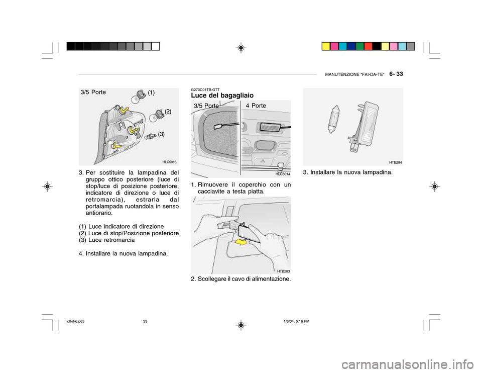 Hyundai Accent 2005 Manuale del proprietario (in Italian) MANUTENZIONE "FAI-DA-TE" 6- 33
(1)
(2)
(3)
HLC5016
HTB283
G270C01TB-GTT
Luce del bagagliaio
1. Rimuovere il coperchio con un
cacciavite a testa piatta. 3. Installare la nuova lampadina.
3. Per sost Hyundai Accent 2005 Manuale del proprietario (in Italian) MANUTENZIONE "FAI-DA-TE" 6- 33
(1)
(2)
(3)
HLC5016
HTB283
G270C01TB-GTT
Luce del bagagliaio
1. Rimuovere il coperchio con un
cacciavite a testa piatta. 3. Installare la nuova lampadina.
3. Per sost
