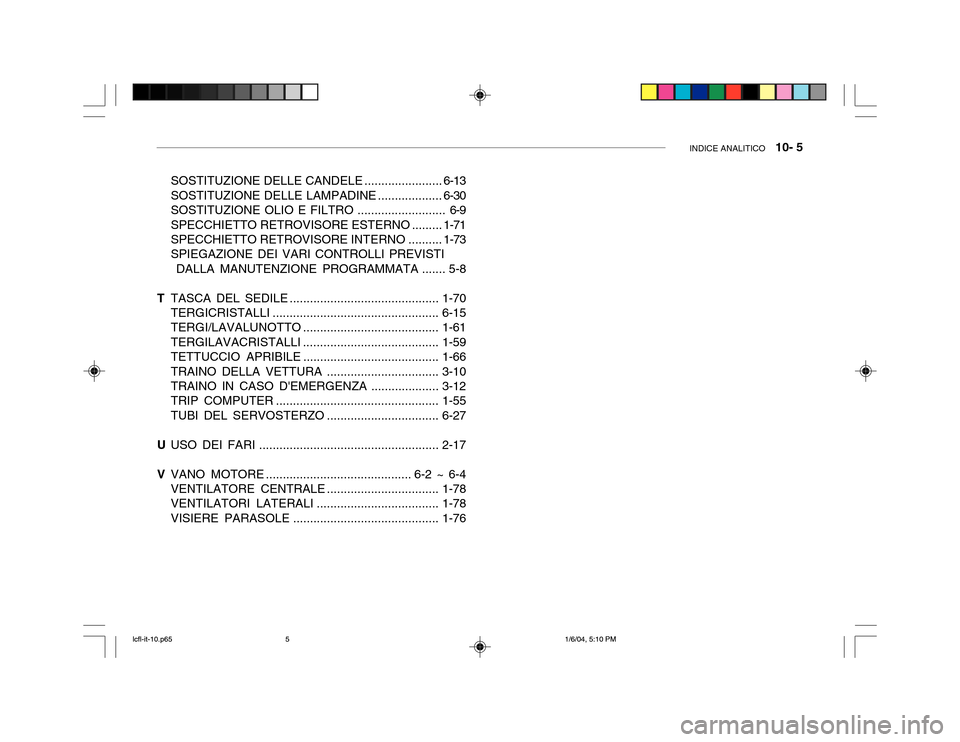 Hyundai Accent 2005 Manuale del proprietario (in Italian) INDICE ANALITICO 10- 5
SOSTITUZIONE DELLE CANDELE ....................... 6-13
SOSTITUZIONE DELLE LAMPADINE ................... 6-30
SOSTITUZIONE OLIO E FILTRO .......................... 6-9
SPEC Hyundai Accent 2005 Manuale del proprietario (in Italian) INDICE ANALITICO 10- 5
SOSTITUZIONE DELLE CANDELE ....................... 6-13
SOSTITUZIONE DELLE LAMPADINE ................... 6-30
SOSTITUZIONE OLIO E FILTRO .......................... 6-9
SPEC